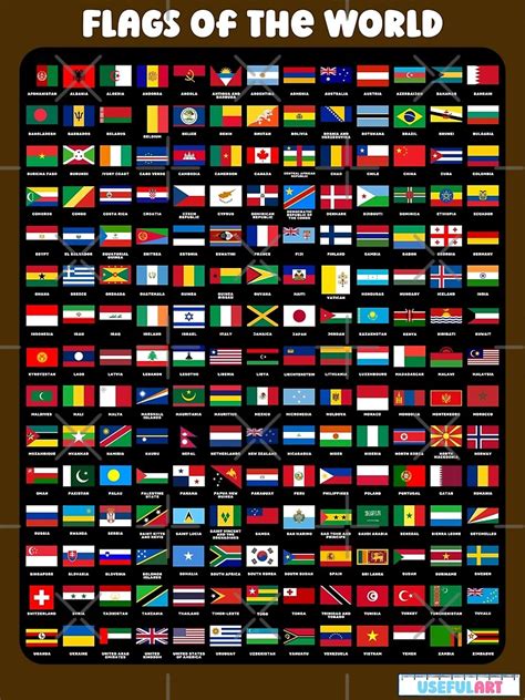 flags   world  names poster  sale  usefulart shop