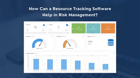 resource tracking software   helps  risk management