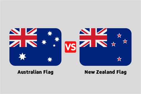 australian flag   zealands flag flagsmorecom
