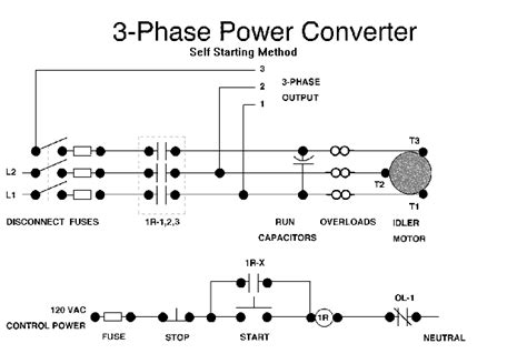 zorinvladimir static phase converter plans