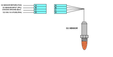 gm  wire  sensor wiring diagram