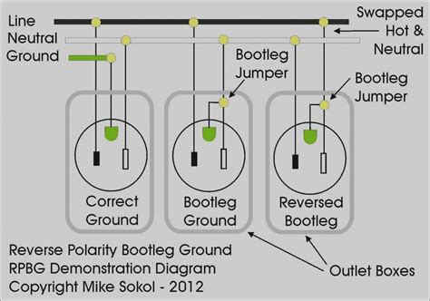 volt male plug wiring diagram activity diagram