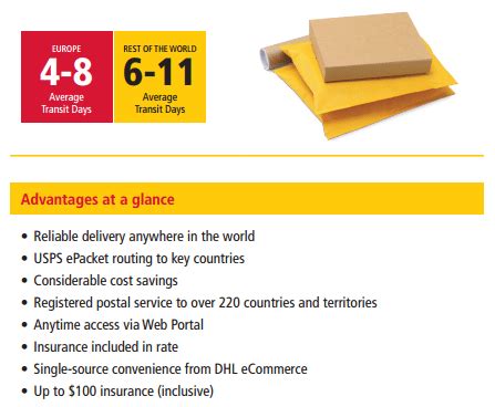 dhl ecommerce shipping shipcentral