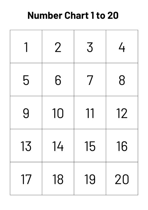 number chart   numbers    printable numbers  counting math