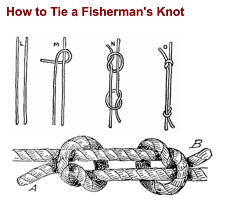 tie rope knots  easy method  pictures