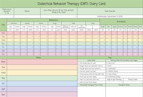 dbt adolescent diary card template google sheets etsy uk