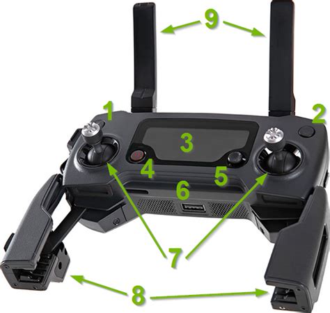 remote control   dji mavic pro supportcom