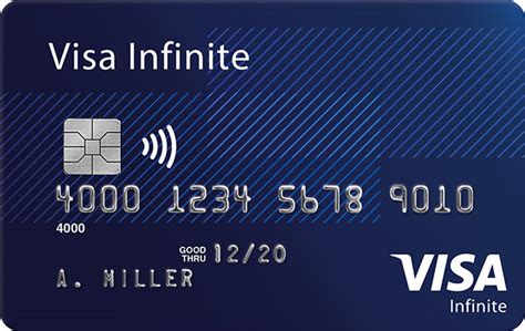 Qual é O Melhor Cartão Visa Infinite Pontos Pra Voar