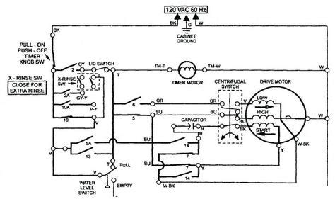 wiring schematic  whirlpool washing machine   whirlpool washing machine washing