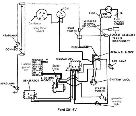 wiring diagram ford  tractor