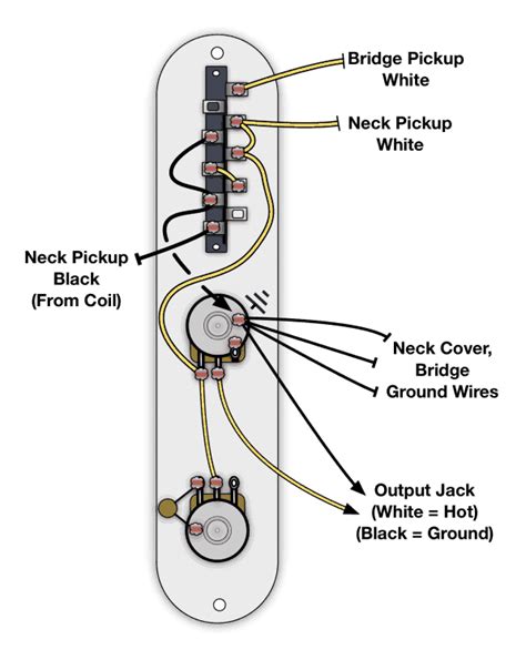 wiring diagram telecaster   switch wiring diagram  schematics