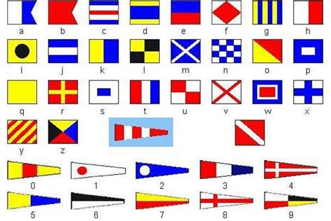 international code  signal flags friendshipping marine