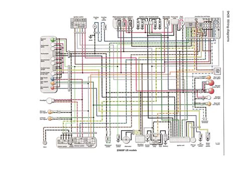 wiring diagram zxr troubleshooting diagrams digramssample diagramimages