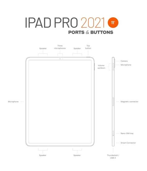 Ipad Pro 11 2021 – Specs Compatibility Dimensions And More – Ebook