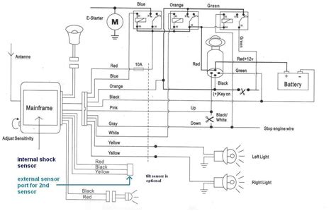 remote car starter wiring diagram cadicians blog