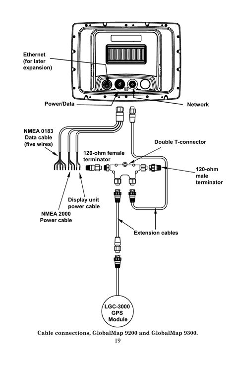 wiring diagram  lowrance hds