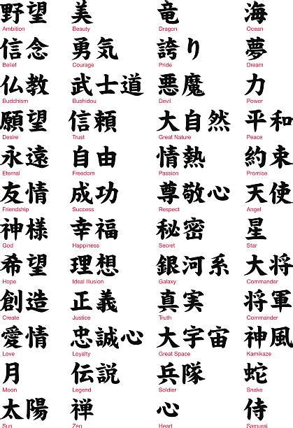 kanji symbols  meanings list