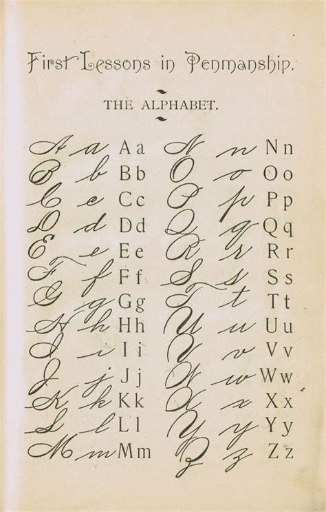 penmanship alphabet  writing guide  pinterest