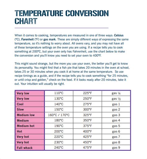 free 9 sample temperature conversion chart templates in pdf