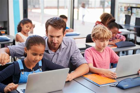 Benefits Of Technology In The Classroom Teachhub