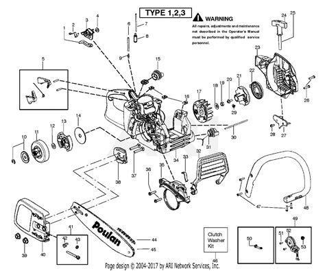 craftsman  cc chainsaw parts diagram