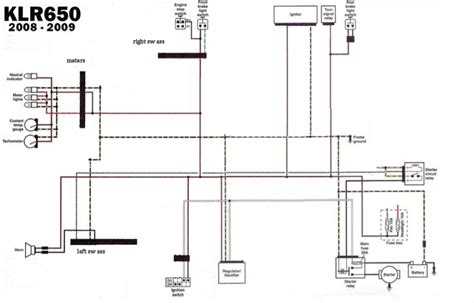 klr  wiring diagram modern wiring diagram