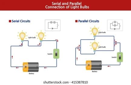 parallel circuits  series