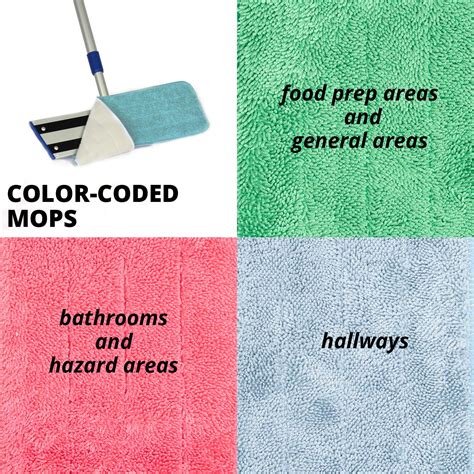 color coded cleaning systems   easy steps monarch brands