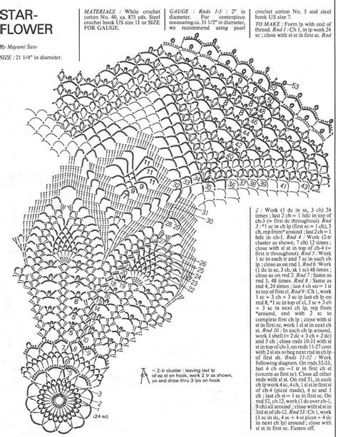 ergahandmade crochet doily  pattern diagram