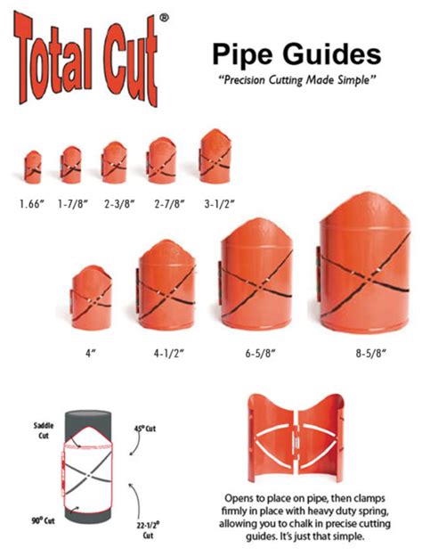 total cut pipe guides