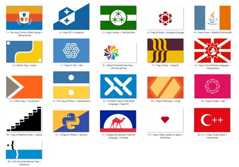 folk   rvexillology designed flag   favorite languages