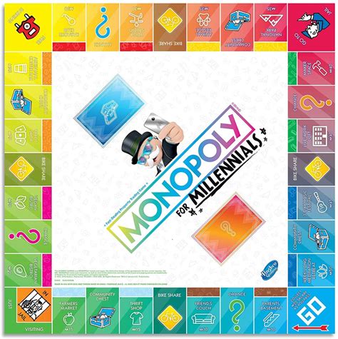 monopoly  millennials board game  monopoly  millennials