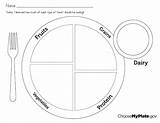 Myplate Plato Course Choosemyplate Alimentacion Preschool Education Niños Gine Docs sketch template