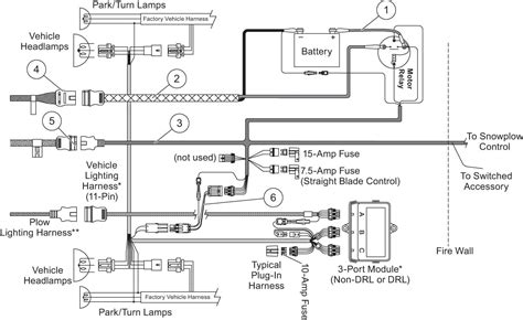 fisher minute mount  wiring diagram  plug