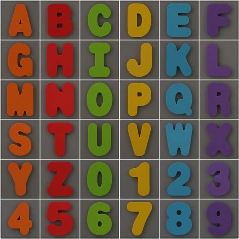 Munchkin Bath Learn Alphabet A B C D E F G H I J K L M N O… Flickr