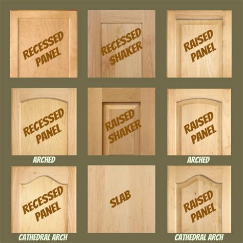 understanding cabinet door styles   design specialists