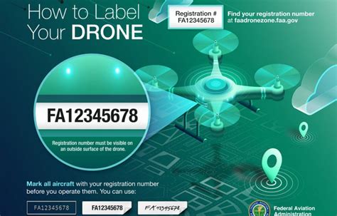 mavic mini faa rules drone fest