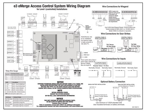 emerge access control system wiring diagram
