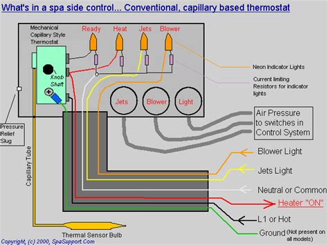 spas hot tubs  jacuzzis diagrams  schematics air controls