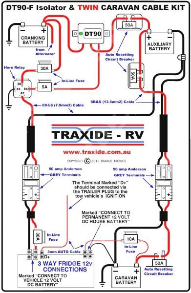 Teardrop Trailer For 12 Volt Wiring Diagram – Car Wiring Diagram