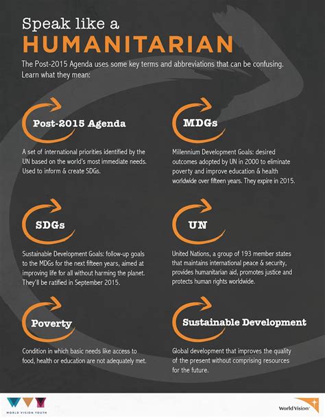 heres  guide   future  global humanitarian work