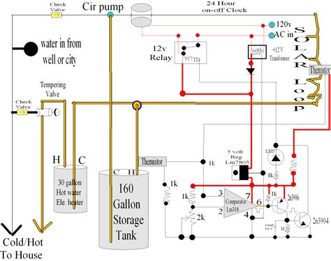 taco circulator pump wiring diagram wiring diagram pictures