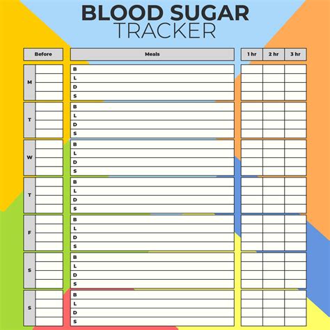 printable blood glucose  food log printable