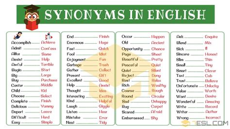 synonym list   synonyms     examples beauty   world