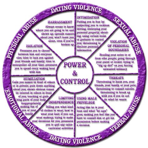 february is teen dating violence awareness month shatter the silence of interpersonal violence