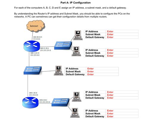 solved part  ip configuration     computers  cheggcom