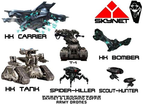 skynet laughing army drones part  skynet terminator sci fi concept art war art