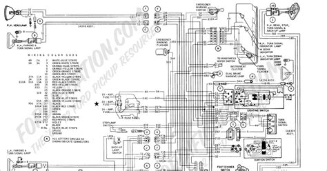 mustang wiring harness diagram   mustang cougar floorshift neutral safety switch