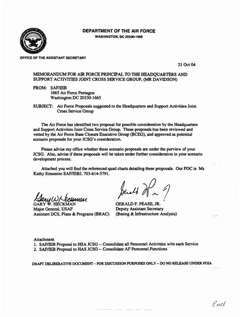 air force memorandum template  memo  air force proposals
