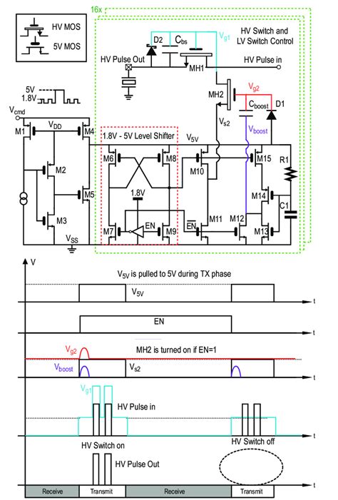 circuit diagram   switch controller  high voltage switches  scientific diagram